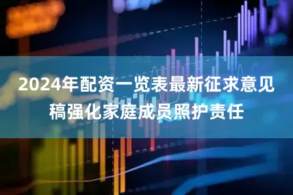 2024年配资一览表最新征求意见稿强化家庭成员照护责任